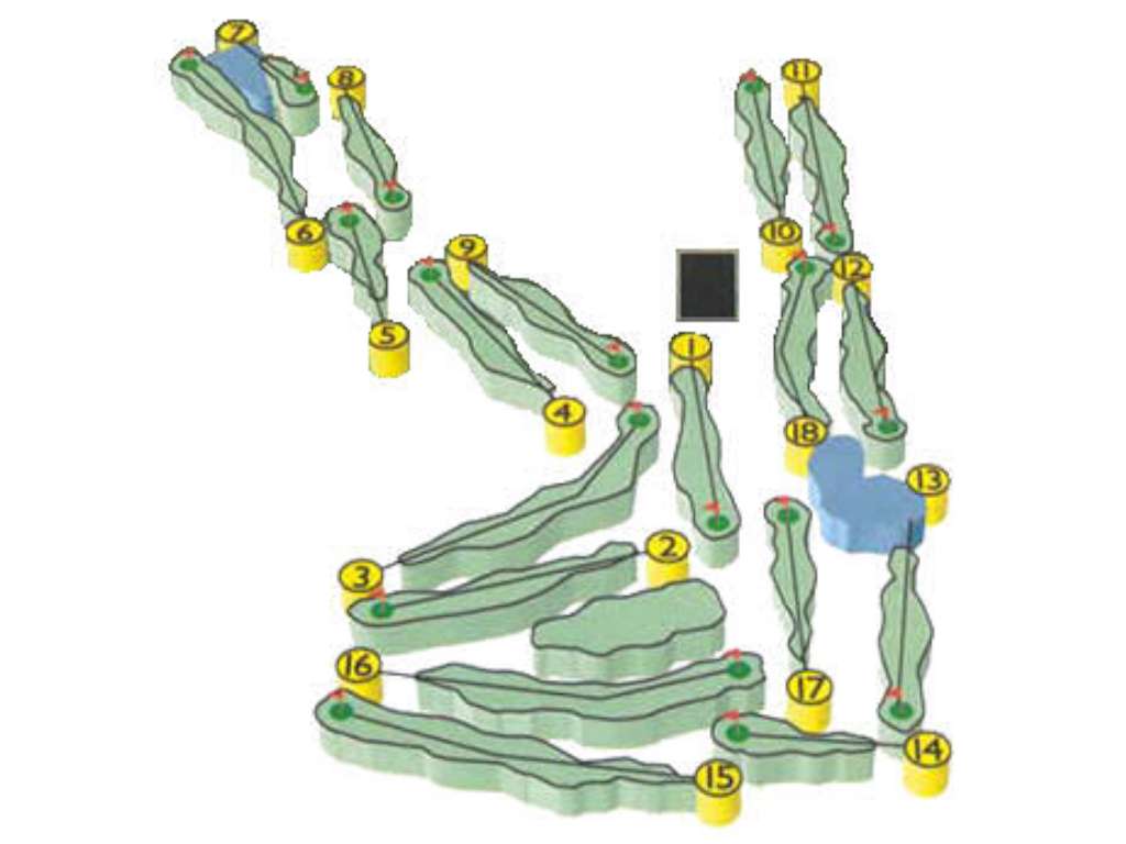 Course Map